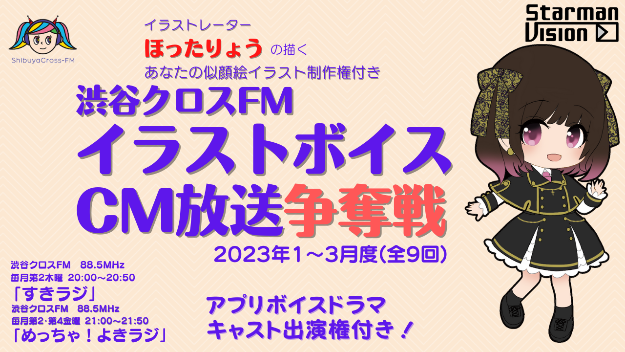 ボイスドラマ出演権&ラジオ2番組で似顔絵イラストを背景にしたボイスCM権争奪戦2