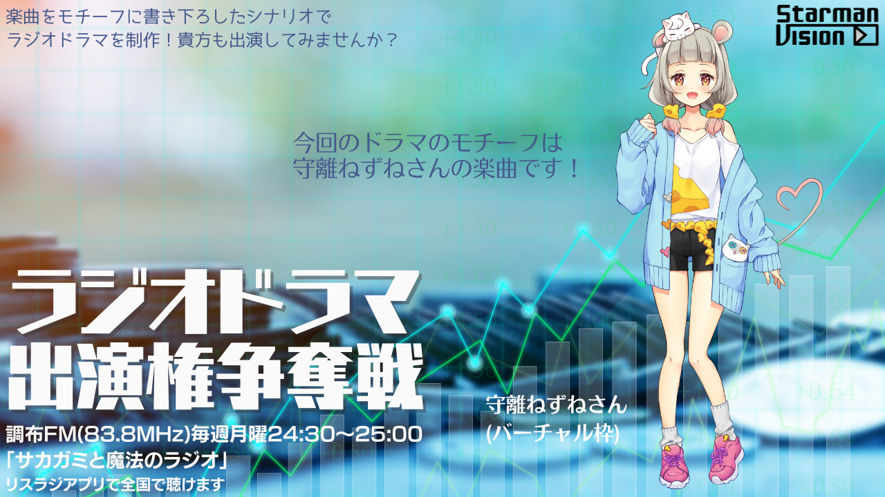 【楽曲ドラマ化】ラジオドラマ出演権争奪戦〜守離ねずね〜