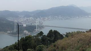 ドイナカのヲタクルーム