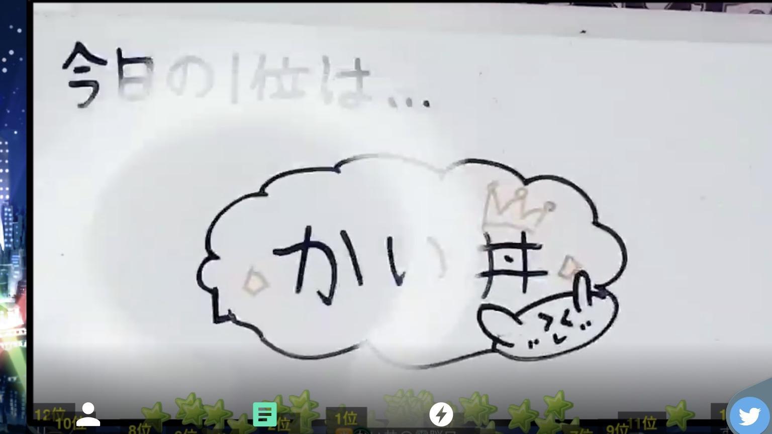 【original intention】