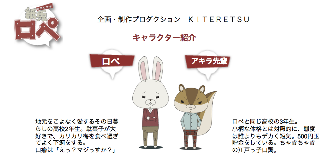 決勝 紙兎ロペ 新キャラクターオーディション Showroom ショールーム 決勝 紙兎ロペ 新キャラクターオーディション Showroom ショールーム