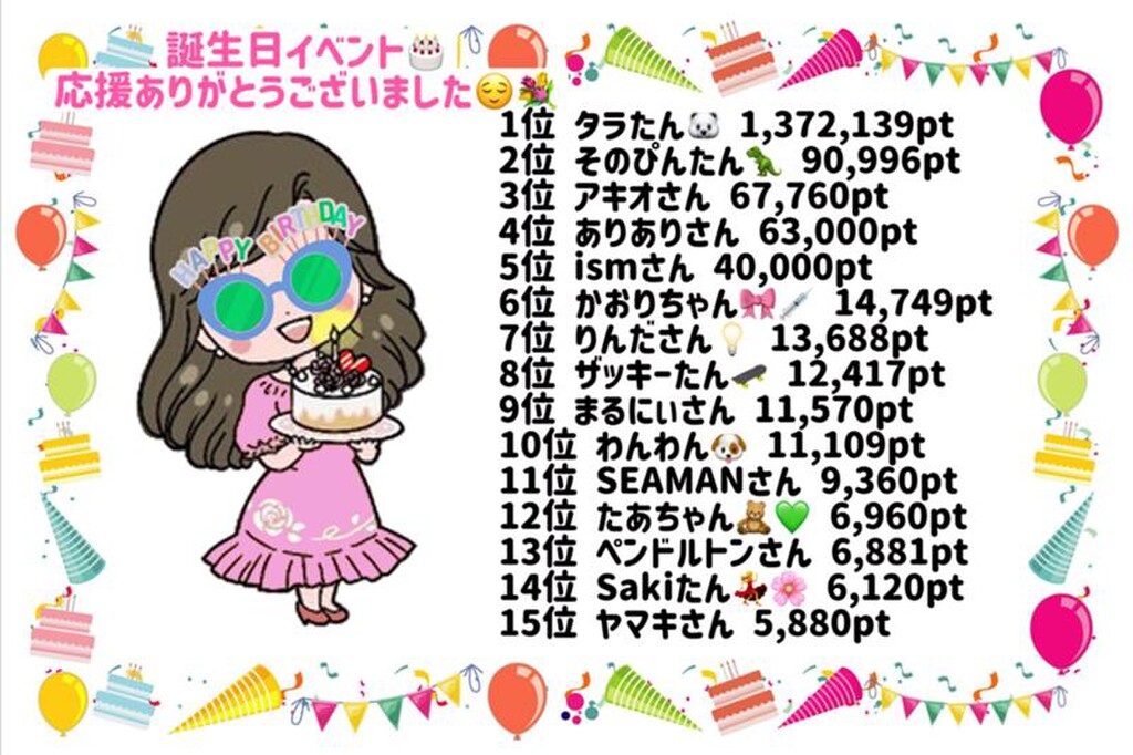 1位目標🥇Mami⛳️💖まみーずRoom｜SHOWROOM(ショールーム)