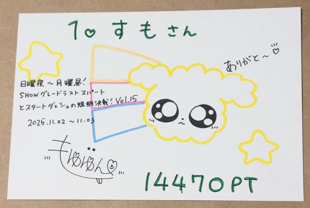 💍もゆゆんBOX💍｜SHOWROOM(ショールーム)